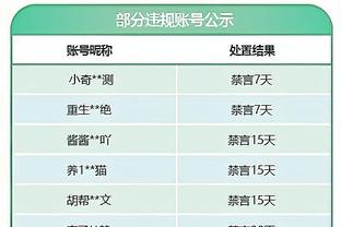 锡安禁区场均得分19.1分 比字母哥多接近6分甚至超过奥尼尔！